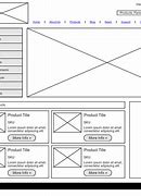 Image result for Wireframe Prototype