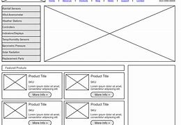 Image result for Wireframing Template