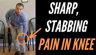 Image result for Sharp Pain