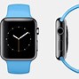 Image result for Compare Apple Watches Chart