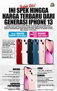 Image result for Warna iPhone 13 Pro Max