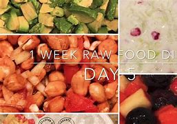 Image result for Fast Weight Loss Foods