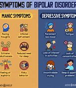 Image result for 10 Signs of Bipolar Disorder