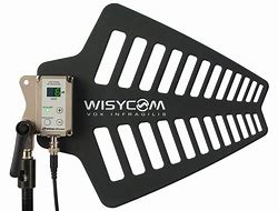 Image result for Fixed Wireless Antenna