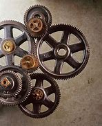 Image result for Industrial Gears