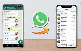 Image result for iPhone 14 Chat