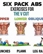 Image result for Best 6 Pack ABS