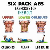Image result for Chest Pack ABS in 30 Days Workout