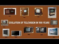 Image result for Evolution of Television Timeline