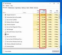 Image result for What Is High Memory Usage