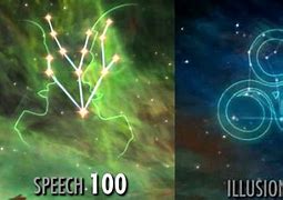 Image result for Speech 100 Skyrim Meme