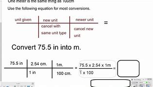 Image result for Inches to Square Meters