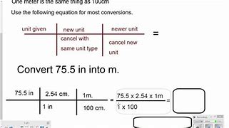 Image result for Inches to Meters Formula