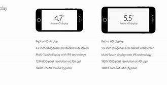 Image result for Verizon iPhone 7 Size Comp