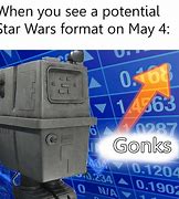 Image result for Gonk Droid Meme