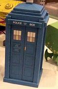 Image result for TARDIS Paintingcalculator Case
