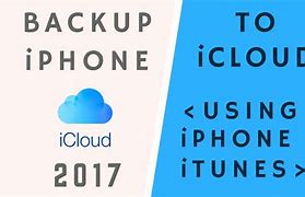 Image result for How to Backup iPhone Photos to iCloud