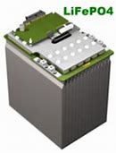 Image result for Solar Energy Battery