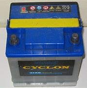 Image result for mm Battery Cars