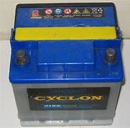 Image result for Batteries for Shoprider Scooter