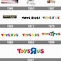 Image result for Only at Toys R Us Logo