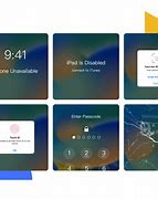 Image result for iPhone Lock Screen Password