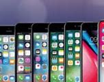 Image result for iPhone Size Inches