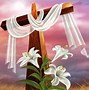 Image result for Christian Easter Pics