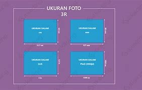 Image result for 3R Size mm