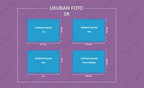 Image result for Ukuran 3R