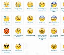 Image result for Emoji Meanings Open Book