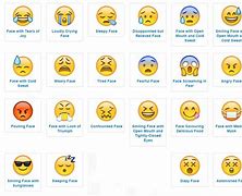 Image result for Emoji Face Names