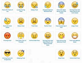 Image result for Emoji Faces with Names