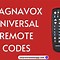 Image result for Magnavox MSR90D6 Remote