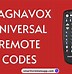 Image result for Magnavox Remote Nb820