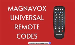 Image result for Sony Remote Codes Yd092