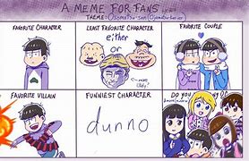 Image result for Angry Fan Meme