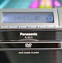 Image result for Panasonic Q Console