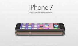 Image result for iPhone 7 Thickness