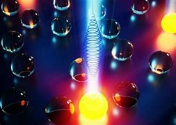 Image result for Type 1 Quantum Dots
