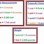 Image result for Measure Units
