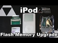 Image result for iPod Classic 3rd Gen Repurpose