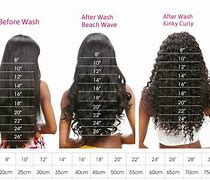 Image result for How Long Is 8 Inch Weave