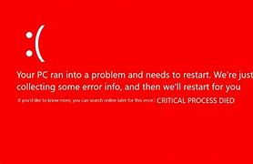 Image result for Windows 1.0 Insider Red Screen of Death