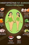 Image result for the drunk diet how i lost 40 pounds wasted