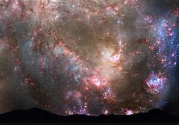 Image result for Milky Way Collision Planets