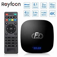 Image result for Smart TV Box A95x