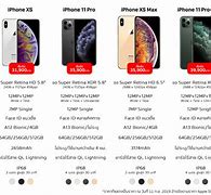 Image result for iPhone Max XS Wallpaper Dimensions
