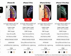 Image result for iPhone X 11 Promax