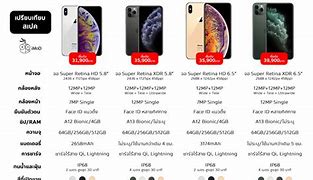 Image result for iPhone 11 Pro Screw Chart